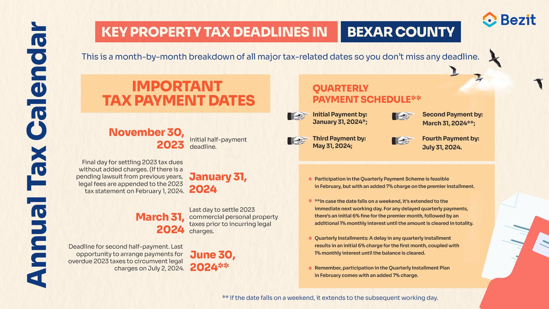 bexar-county-property-tax-homestead-exemption-guide